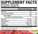 Axe and Sledge Endurance Hydrate Complete Electrolyte Blend-4