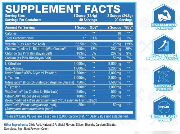 Axe & Sledge Hydraulic Pre-Workout 20/40 Servings Gummy Bears