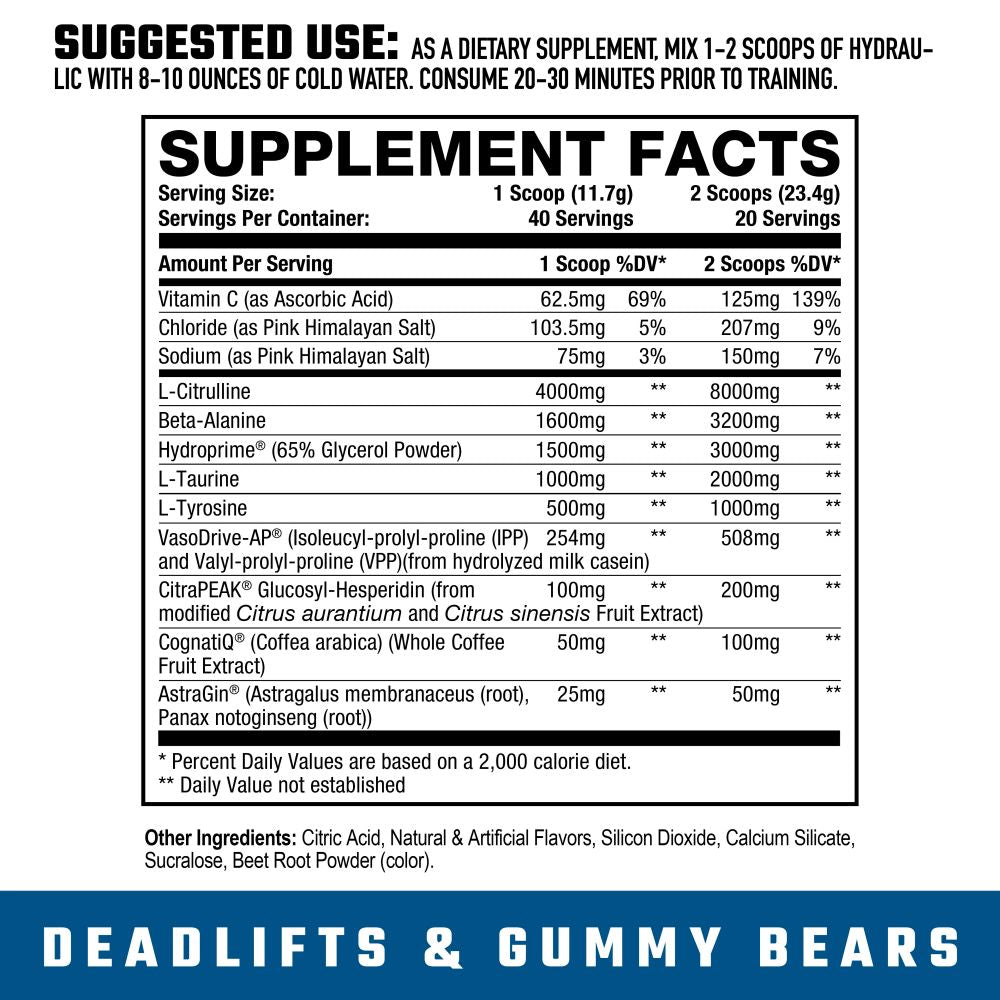 Axe & Sledge Hydraulic V2 Pre-Workout 20/40 Servings