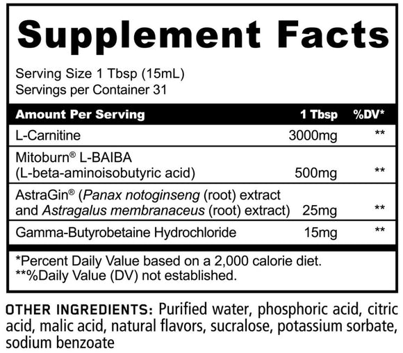 Panda Supps Burn Liquid - Non Stim Thermogenic|Lowcostvitamin.com|Fat Burner