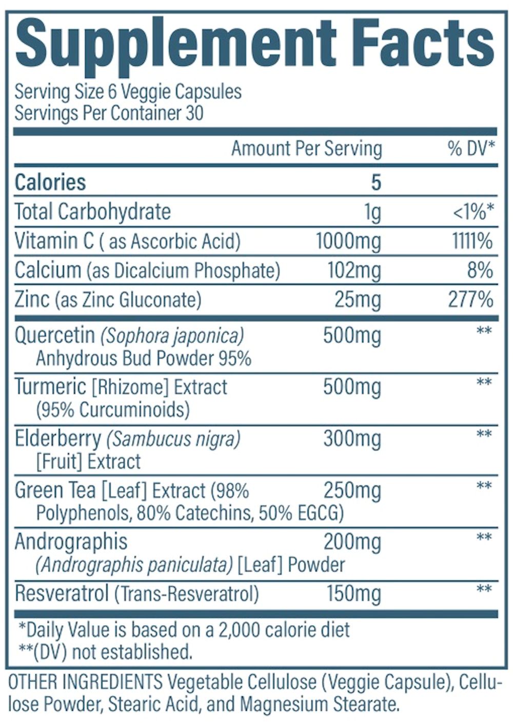 Immune Defense Revive MD fact