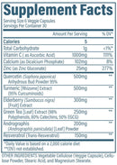 Revive Immune Defense Supports Healthy Immune Response|Lowcostvitamin.com|Immune Health