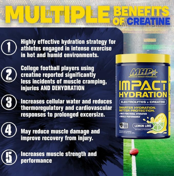 MHP Impact Hydration Electrolytes + Creatine Lemon Lime
