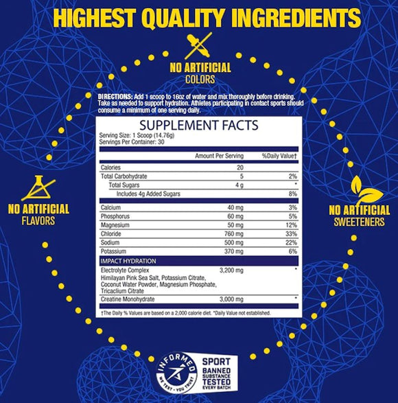 MHP Impact Hydration Electrolytes + Creatine Lemon Lime