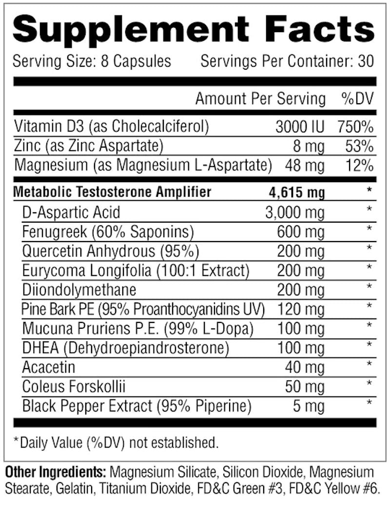 Metabolic Nutrition MetaTest 240 Capsules|Lowcostvitamin.com