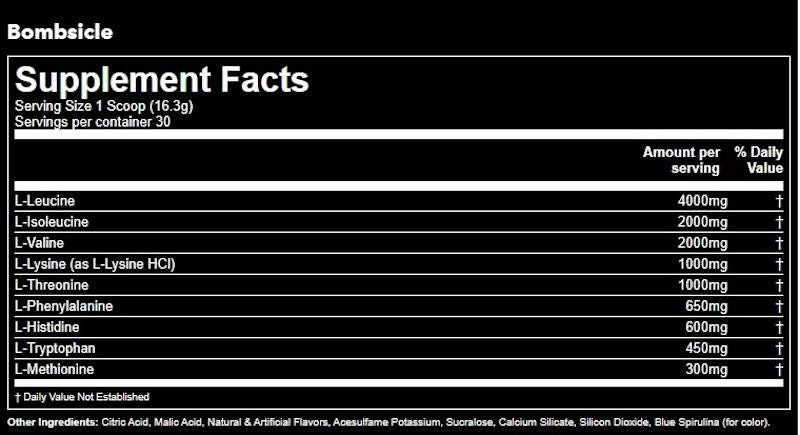 Gorilla Mode EAA’s facts