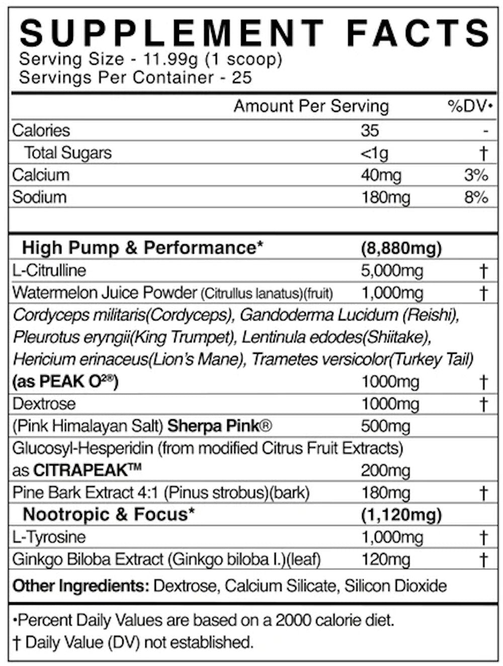 BlackMarket Labs AdreNOlyn Nitricoxide fact