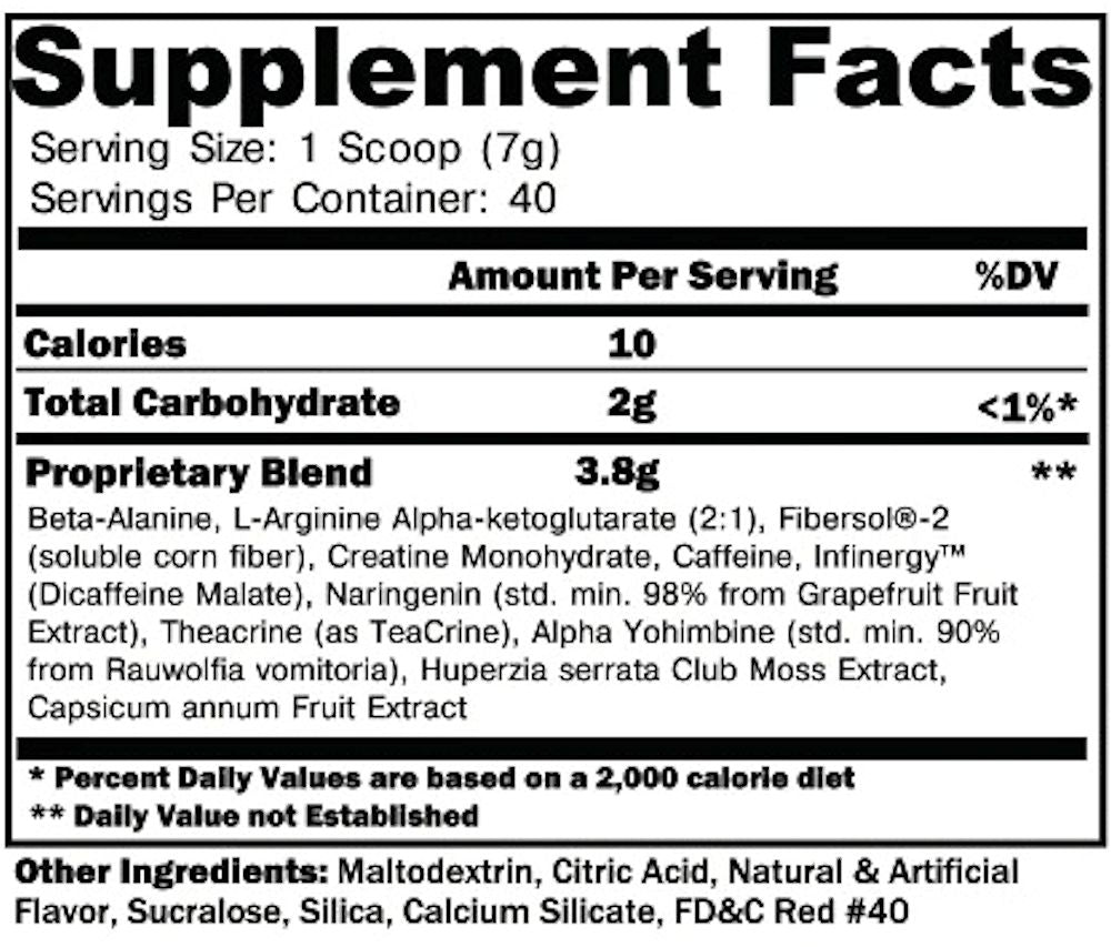 CTD Sports NoxiPro facts