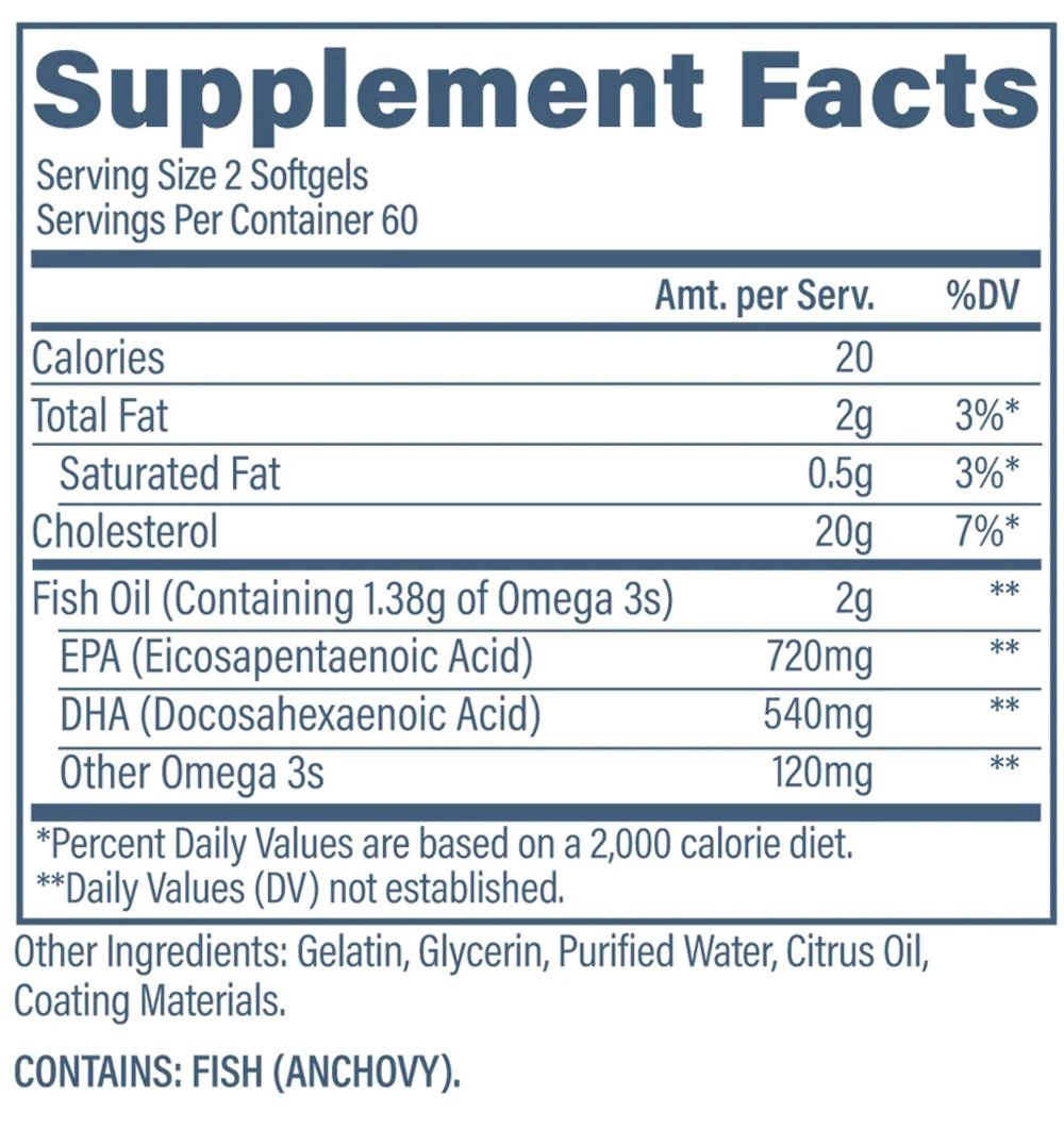 Revive Omega-3 | 120 Soft Gels | Best Price|Lowcostvitamin.com