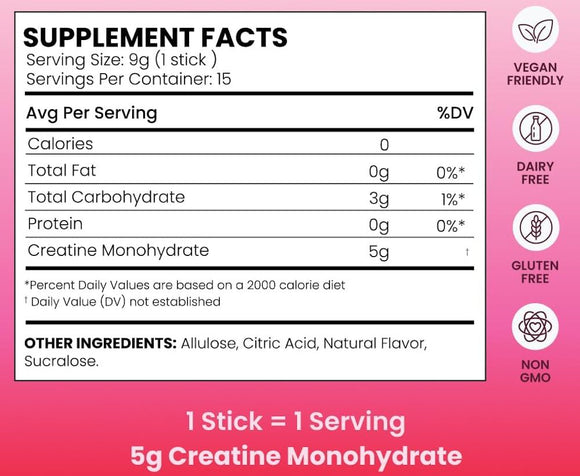 EHPlabs OxyShred Creatine Fizz Stix 15 stix