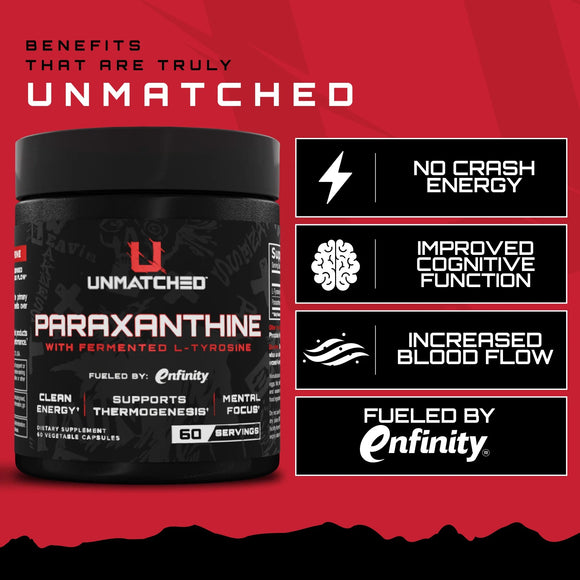 Unmatched Supps Paraxanthine 60 Capsules|Lowcostvitamin.com|Pre-Workout