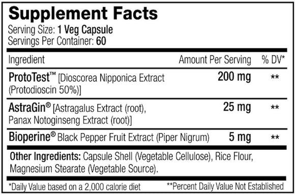 SNS Serious Nutrition Solutions ProtoTest XT - 60 Capsules|Lowcostvitamin.com|Test Booster