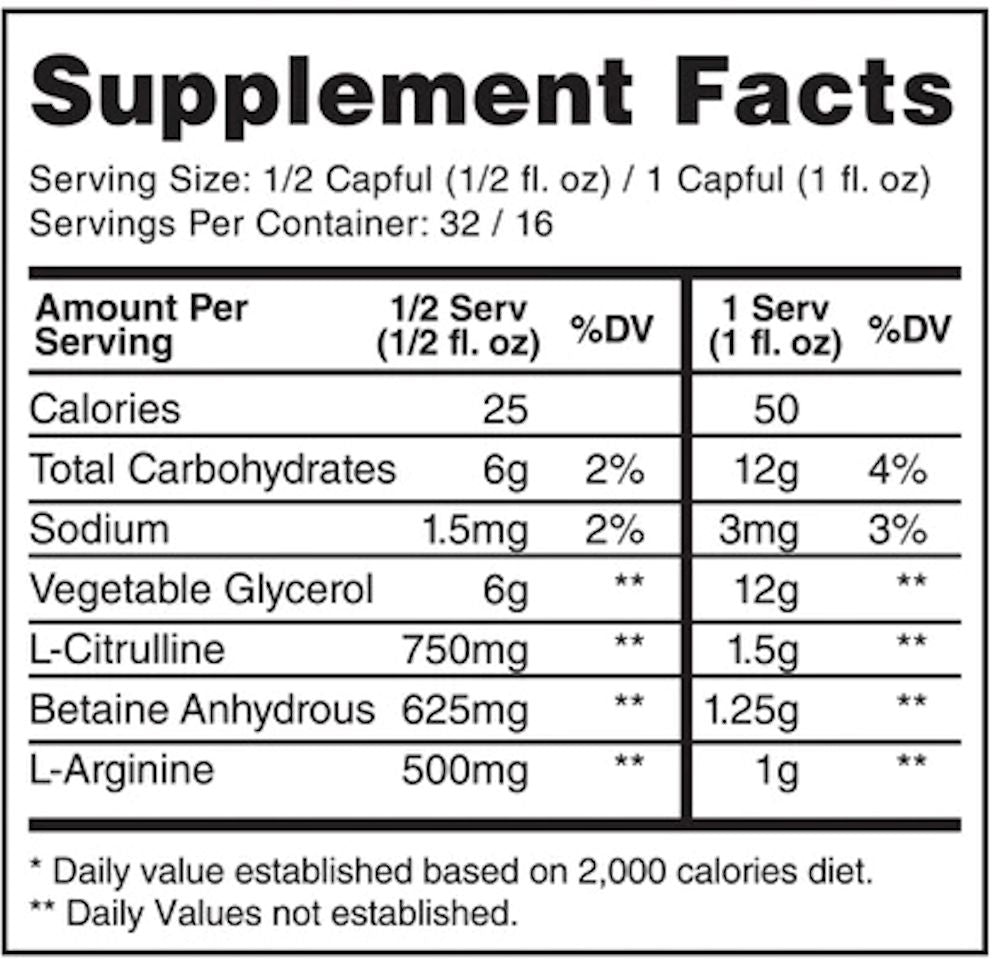 Gaspari Nutrition Proven Pump muscle fact