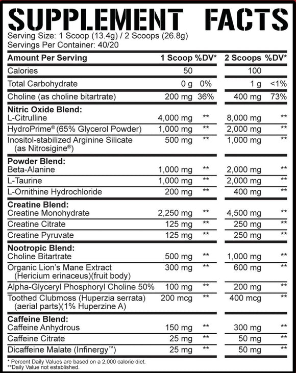 5% Nutrition Reloaded