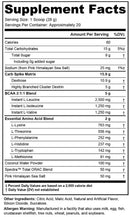 Cutler REPAIR Pre, POST WORKOUT Muscle Recovery-3