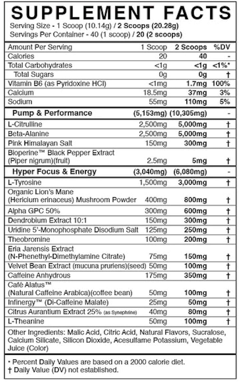 BlackMarket Labs Rule Pre Workout fact