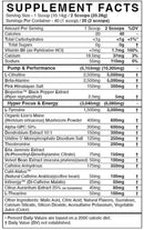 BlackMarket Labs Rule Pre Workout|Lowcostvitamin.com|BCAA