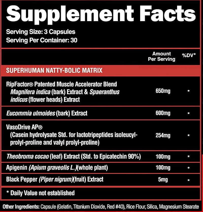 Alpha Lion SuperHuman Muscle All Natural Muscle Builder 90 caps facts