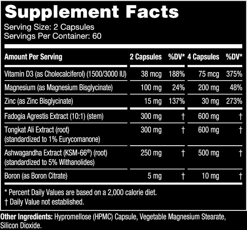 Gorilla Mind Sigma Test Booster caps facts