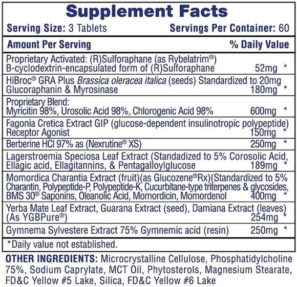 Hi-Tech SLIMGOVY, REVOLUTIONARY WEIGHT LOSS Support!|Lowcostvitamin.com|Fat Burner