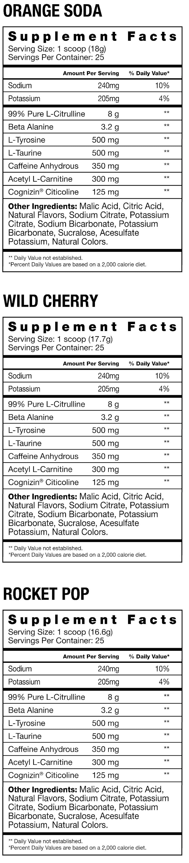 Myopgenix Spawn Pre Workout fact