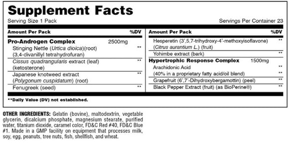 Universal Nutrition Animal Test 21 pak|Lowcostvitamin.com|Test Booster