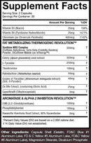 MuscleSport Thermal Revolution High Stim Fat Burner|Lowcostvitamin.com|Fat Burner