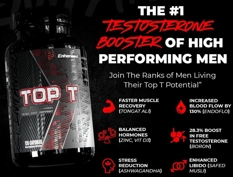 Enhanced Labs Top T 120 Capsules test booster banner