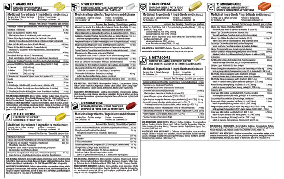 Allmax Vitastack Multi-Vitamin 30 Day 270 ct
