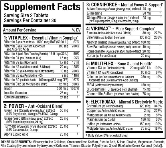 Allmax VITAFORM MEN: Men's Multivitamin