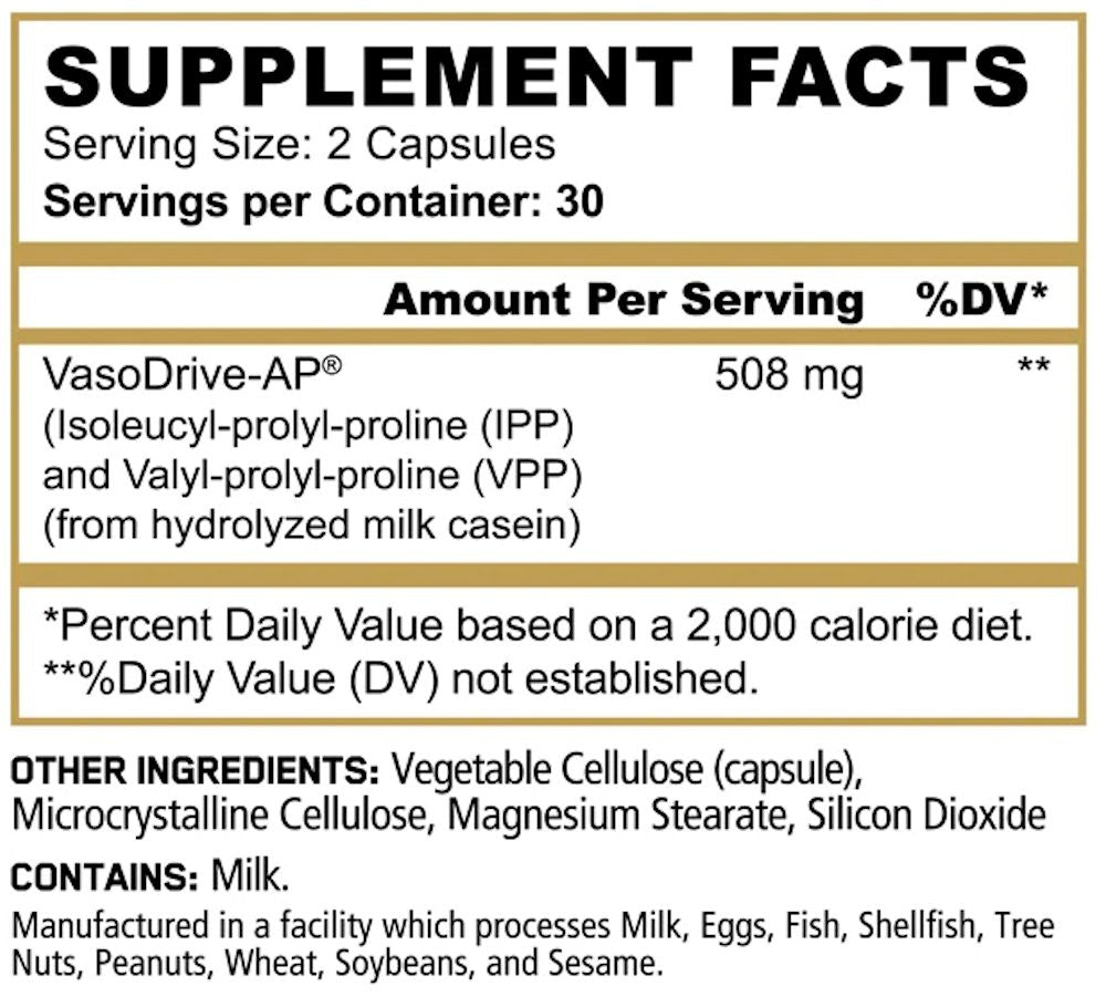 Panda Supplements VasoDrive AP muscle pumps facts