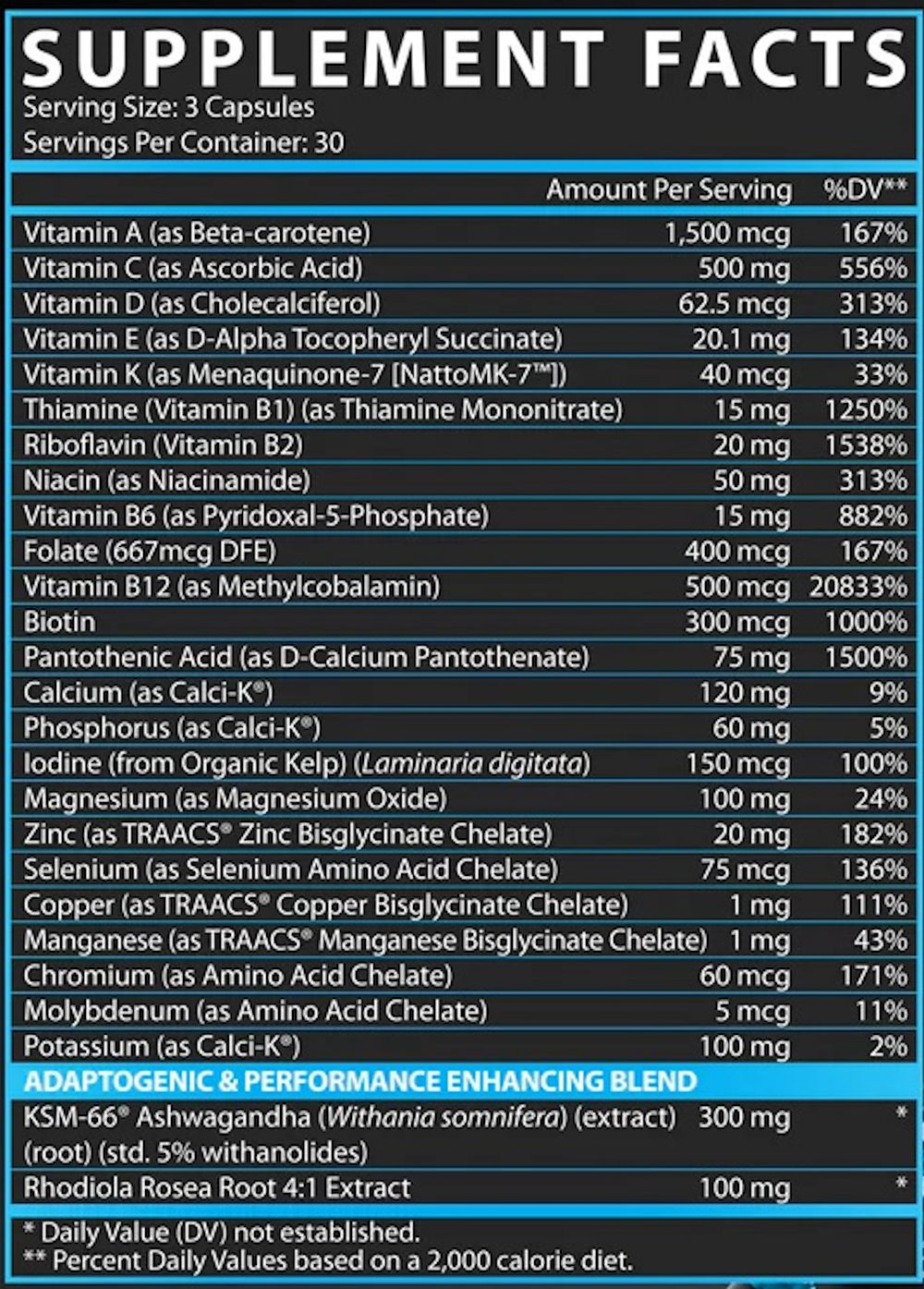 Nutrex Vitadapt Complete Multi fact