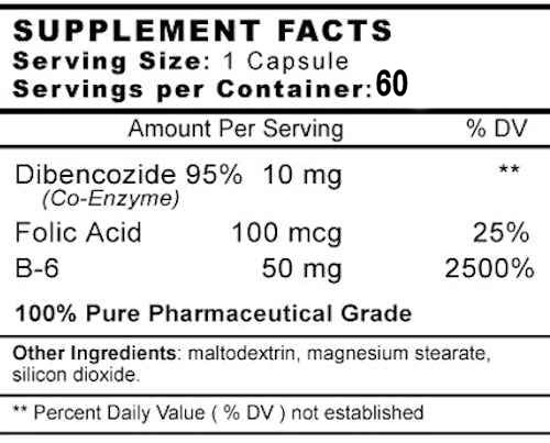 GenXLabs  AB-12 Dibencozide facts