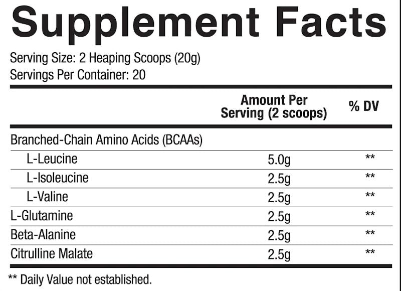 Core Nutritionals ABC Advanced BCAA fact