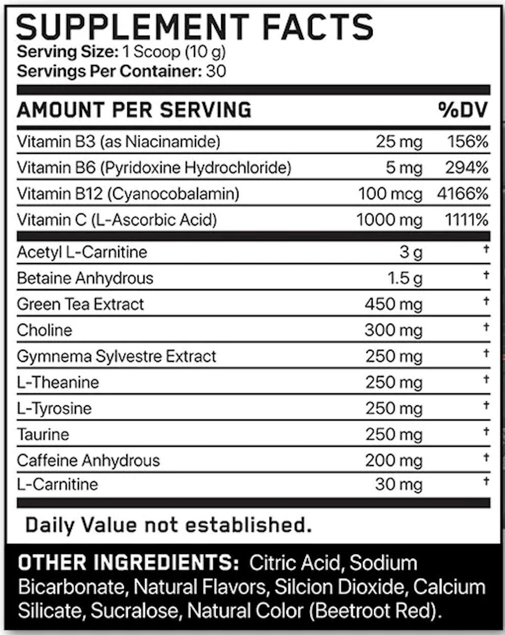 ABE Shred-X Powder Pre Workout fact