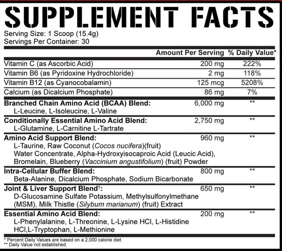 5% Nutrition All Day You May