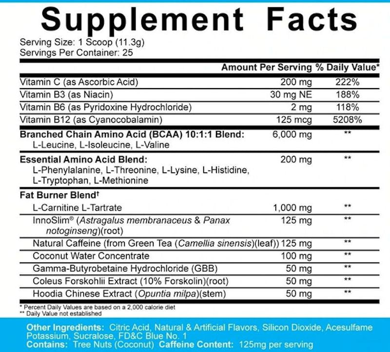 5% Nutrition All Day You Shred Pre-Workout|Lowcostvitamin.com