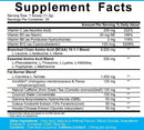5% Nutrition All Day You Shred Pre-Workout|Lowcostvitamin.com|Fat Burner
