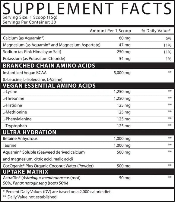 Inspired Nutraceuticals Amino EAA-Hydration 30 serving|Lowcostvitamin.com|BCAA