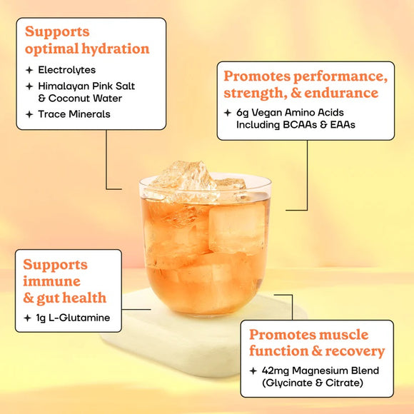 MHP Fit & Lean Amino Hydration 30 Servings (Copy)|Lowcostvitamin.com|BCAA