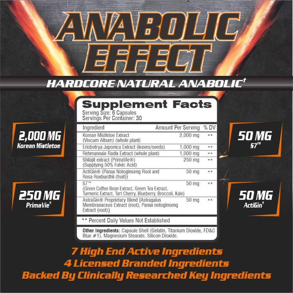 Competitive Edge Labs Anabolic Effect 180 caps|Lowcostvitamin.com|Muscle Pumps