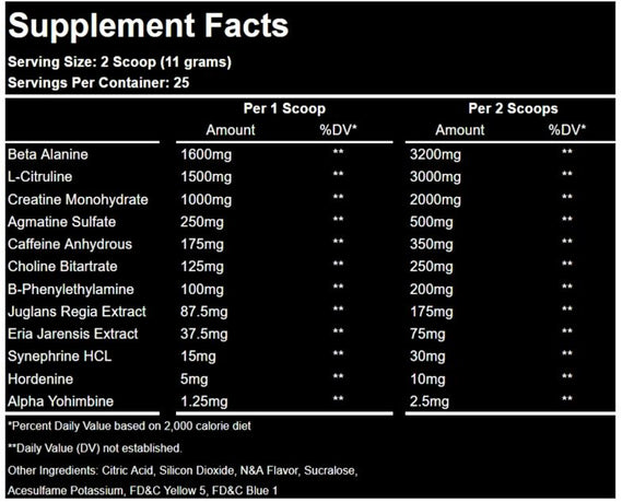 Modern Hardcore Nutrition (MHN) Arez Titanium|Lowcostvitamin.com|Pre-Workout