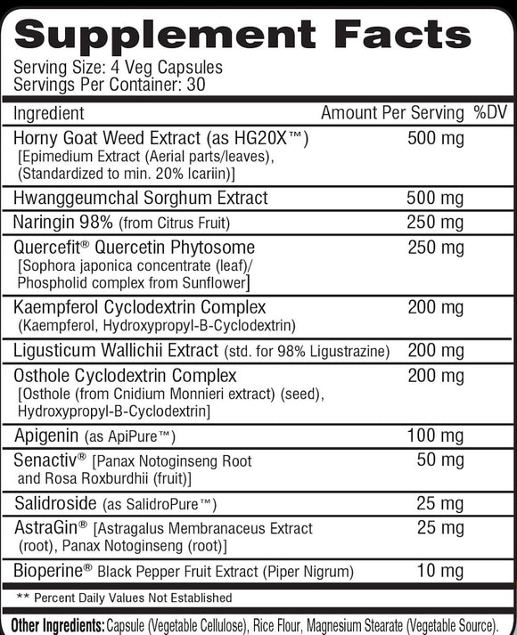 Competitive Edge Labs BASIS|Lowcostvitamin.com|Muscle Growth