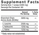 Core Nutritionals BCAA Rebuild-Restore-Refresh 60 servings|Lowcostvitamin.com|BCAA