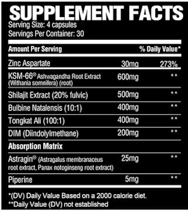 Nutrition Wolf Big Bad Test lean fact