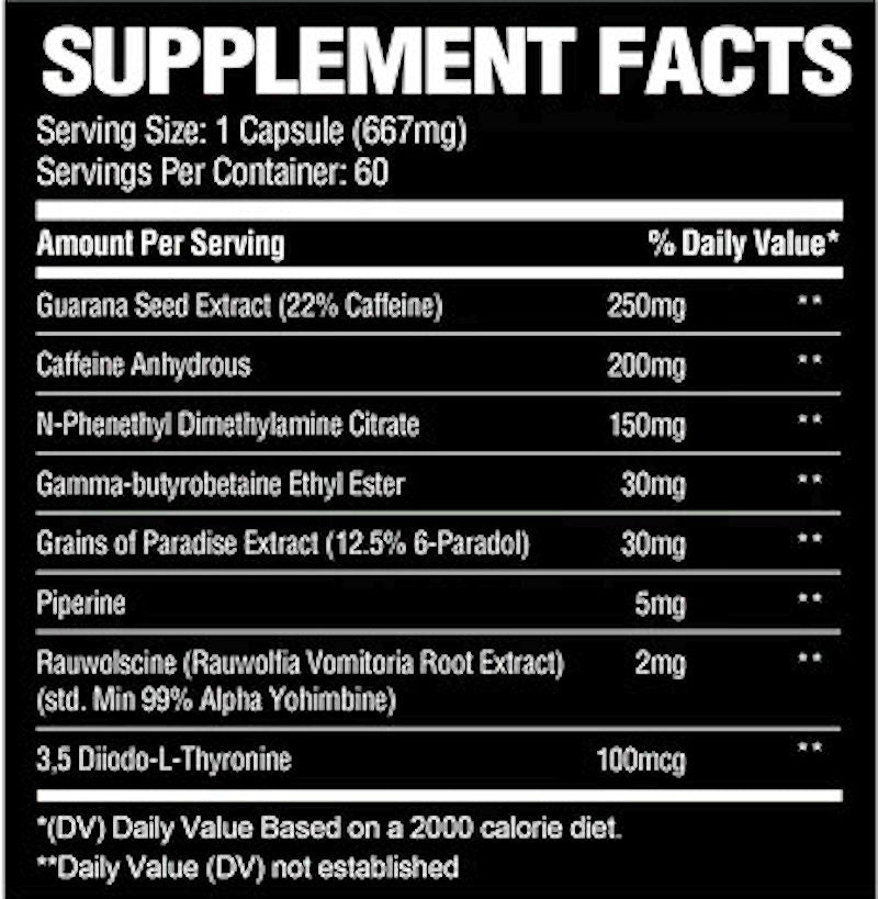 Nutrition Wolf Big Bad Burn fat fact