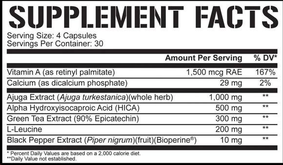5% Nutrition Bigger By The Day