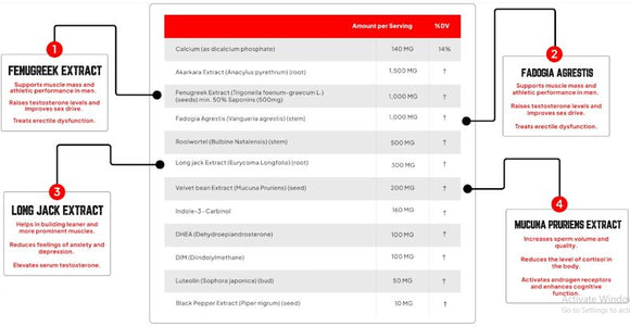 Enhanced Labs Black Ox 240 Caps|Lowcostvitamin.com|Test Booster