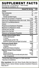 Cellucor C4 Sport Strength Pre-Workout|Lowcostvitamin.com|Pre-Workout