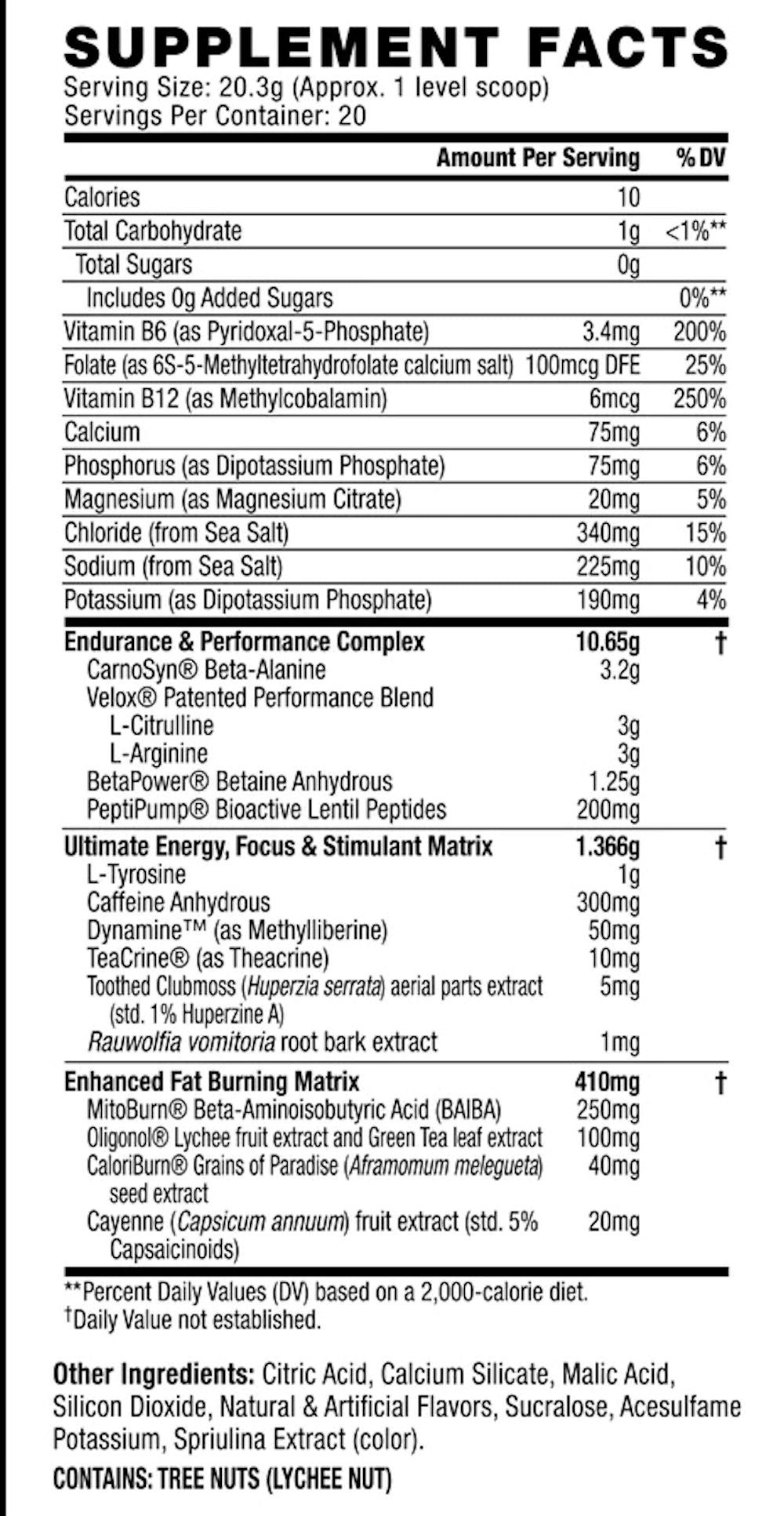 Cellucor C4 Ultimate Shred | LowCostVitamin.com fact